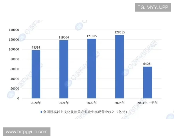 K8视讯行业竞争格局分析：市场份额、竞争优势与未来发展潜力